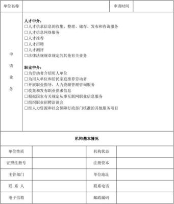 人力資源服務機構設立申請表（勞務派遣服務）填寫指南